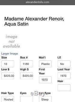 New 10 Cissette Renoir Portrette Doll #1180 Madame Alexander